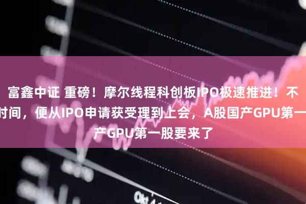 富鑫中证 重磅！摩尔线程科创板IPO极速推进！不到3个月时间，便从IPO申请获受理到上会，A股国产GPU第一股要来了