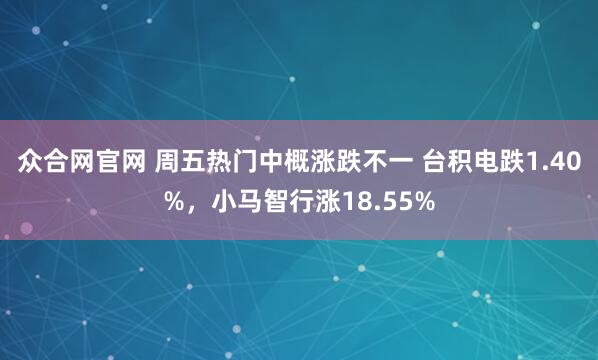 众合网官网 周五热门中概涨跌不一 台积电跌1.40%，小马智行涨18.55%